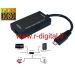 CAVO HDMI a MICRO USB PER CELLULARI SAMSUNG GALAXY S2 i9100 NOTE
