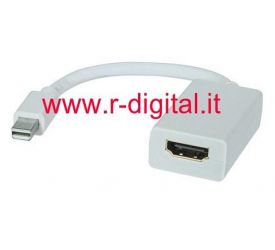 https://www.r2digital.it/5784-thickbox/convertitore-mini-dvi-display-port-hdmi-femmina-monitor-apple-mac-imac-powerbook-g4.jpg