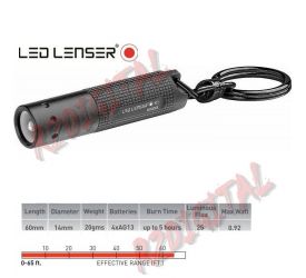 https://www.r2digital.it/7630-thickbox/torcia-mini-led-lenser-tattica-k1-l-12-lumen-ledlenser-k1l-8251l-alluminio-leggero-alimentazione-batterie-lampada.jpg
